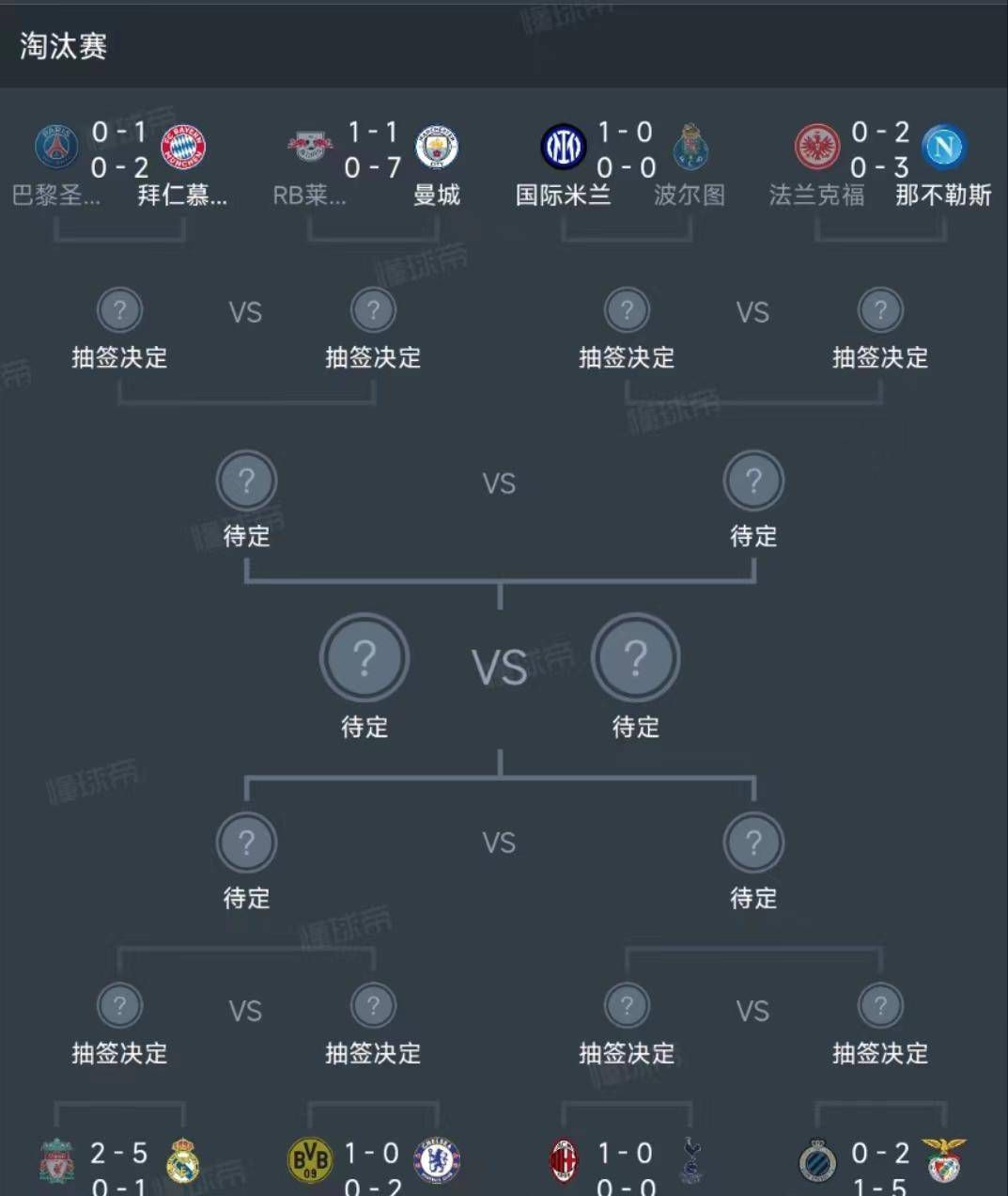 最近几周，电影公司乐观地调整了《寂静之地2》(5月28日)和《彼得兔2：逃跑计划》(5月14日)的上映日期